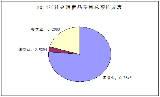 老师属于我_属于一般预算收入的有