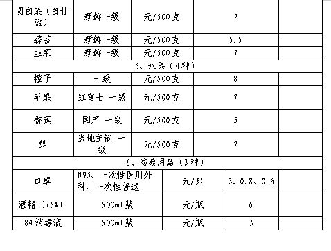 说明: 图片